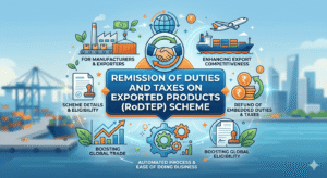 RoDTEP Scheme Guide 2026: Benefits and Process for MSMEs